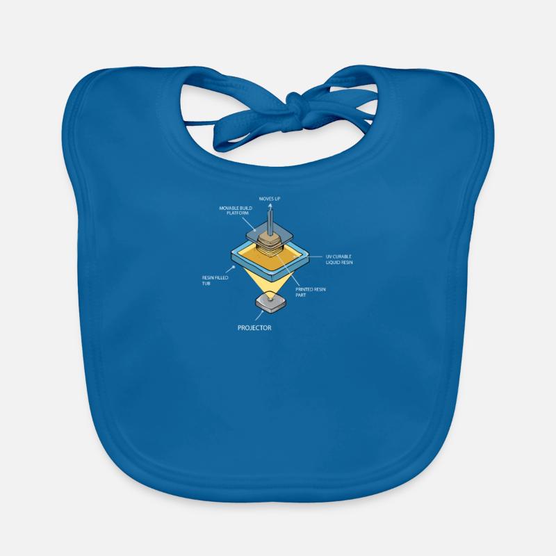 3D Printing Printing CAD PLA Filament 3D Printing Organic Baby Bibs