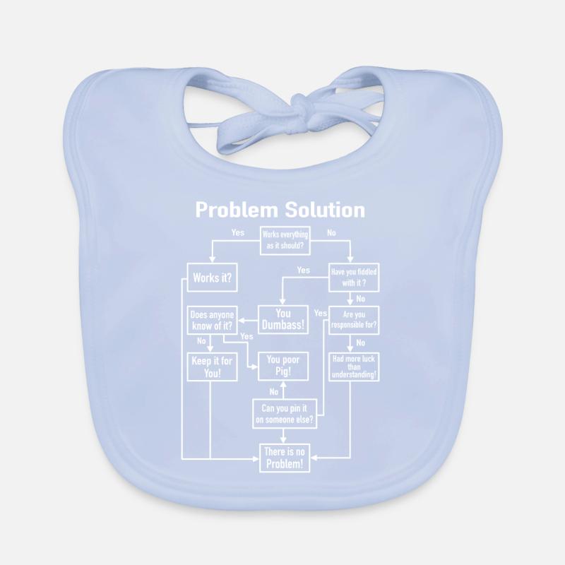 Problem-Solution Prozess-Diagramm Büro Job Witz Baby Bio-Lätzchen