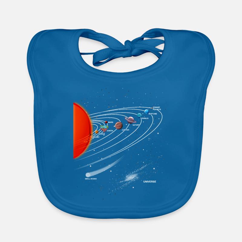 Flat Earth Flat Earth Solar System Organic Baby Bibs
