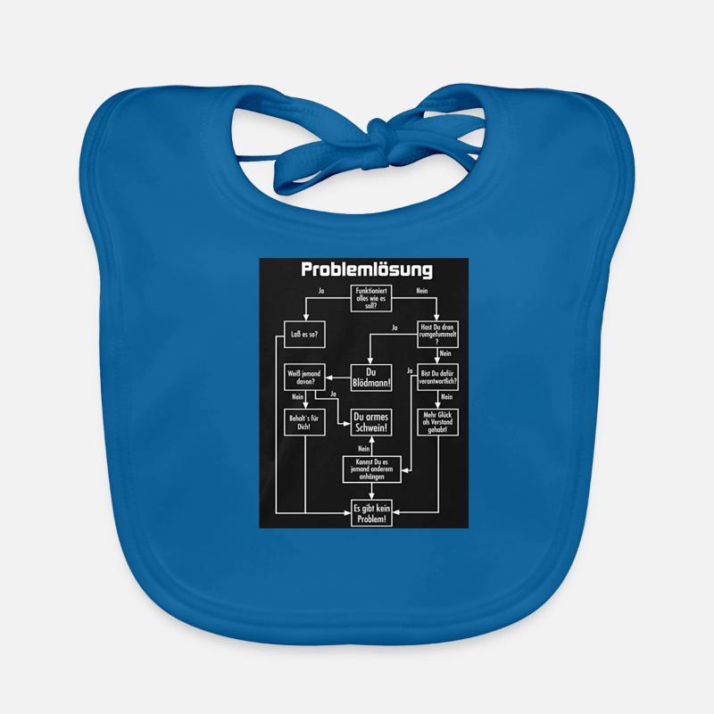 problem solving Organic Baby Bibs