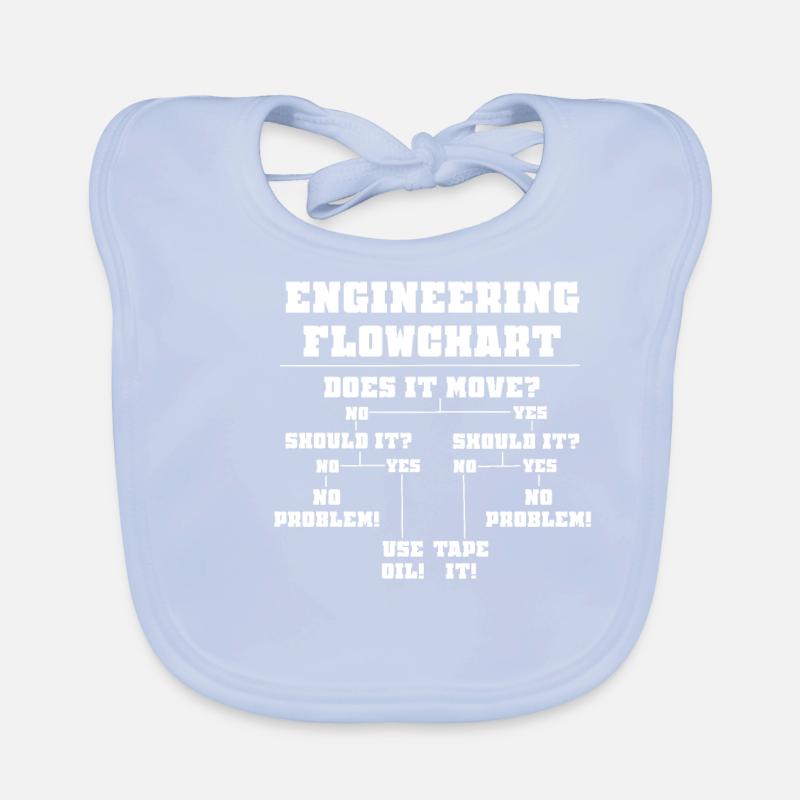 Funny engineer problem solving diagram Organic Baby Bibs