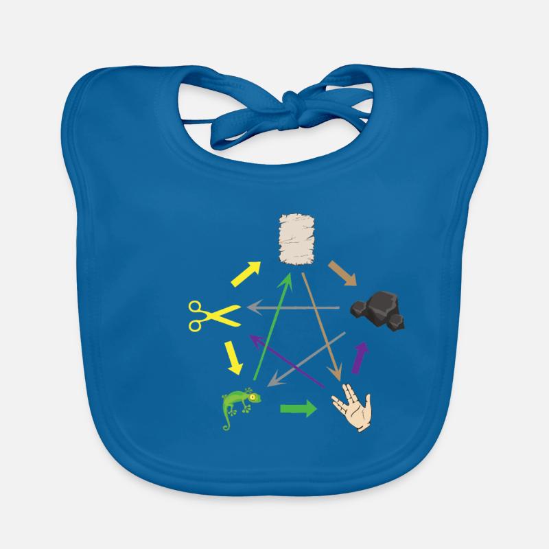 Schere Stein Papier Echse... Nerd & Geek Baby Bio-Lätzchen