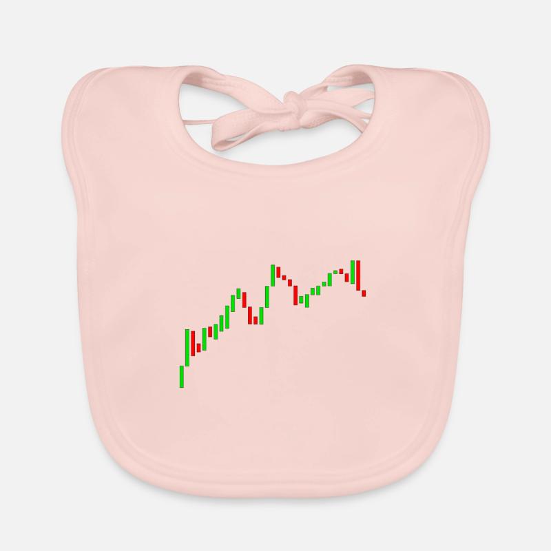 Forex Trader Kerzen Baby Bio-Lätzchen