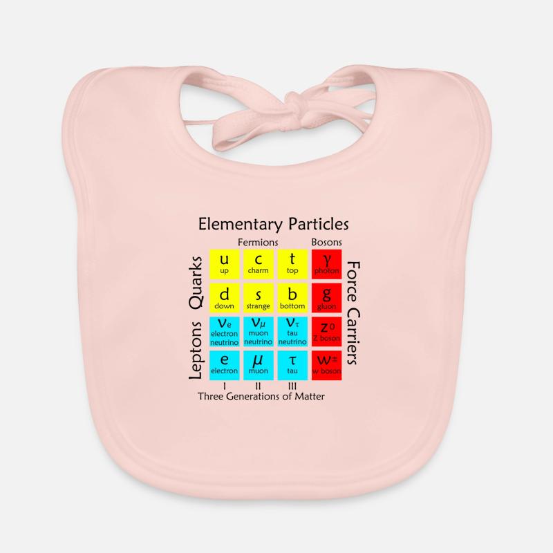 Elementary Particles Organic Baby Bibs