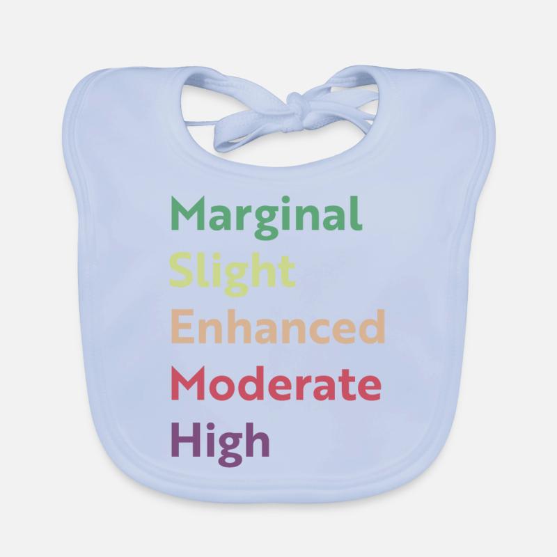 Marginal slight enhanced moderate high Organic Baby Bibs