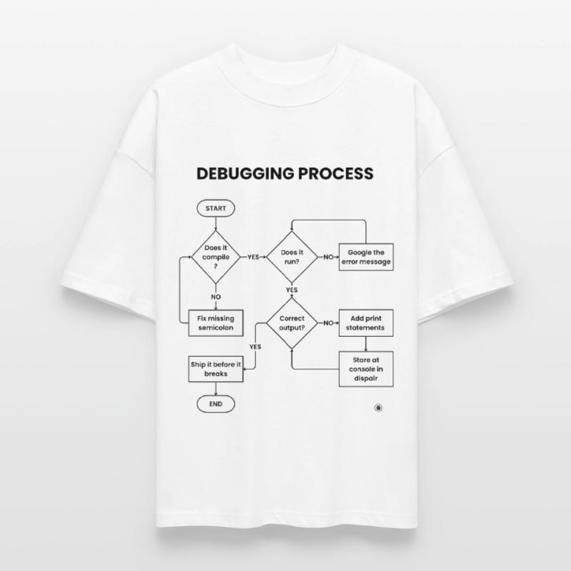 Debugging Process - Ship It Before Breaks Gift Stanley/Stella Oversized Unisex Organic T-shirt Blaster 2.0