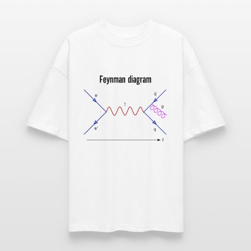 Feynman Diagram Physics Quantum Fields Physics Stanley/Stella Oversized Unisex Organic T-shirt Blaster 2.0
