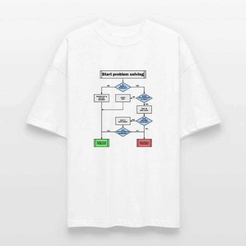 Problem solving! Stanley/Stella Oversized Unisex Organic T-shirt Blaster 2.0