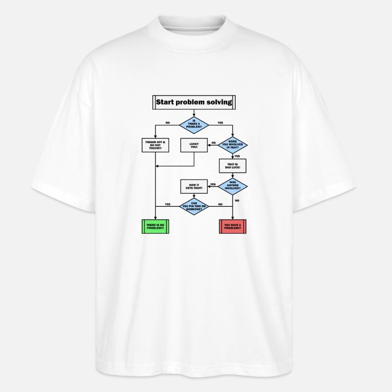 Résolution de problème! - T-shirt bio Blaster 2.0 coupe oversize Stanley/Stella Unisexe - blanc