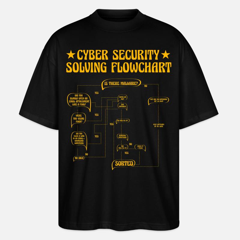 Cyber Security Solving Flowchart - Stanley/Stella Oversized Unisex Organic T-shirt Blaster 2.0 - black