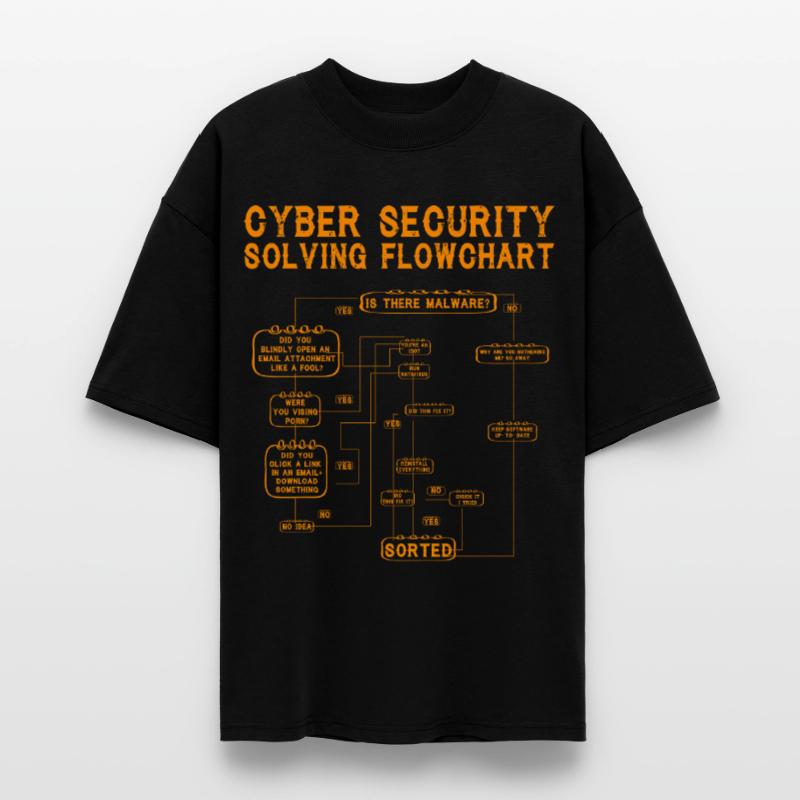 Cyber Security Solving Flowchart Stanley/Stella Oversized Unisex Organic T-shirt Blaster 2.0