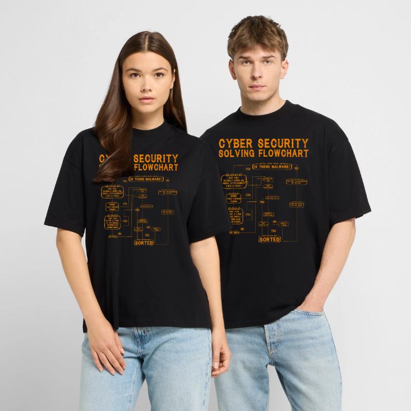 Cyber Security Solving Flowchart Stanley/Stella Oversized Unisex Organic T-shirt Blaster 2.0