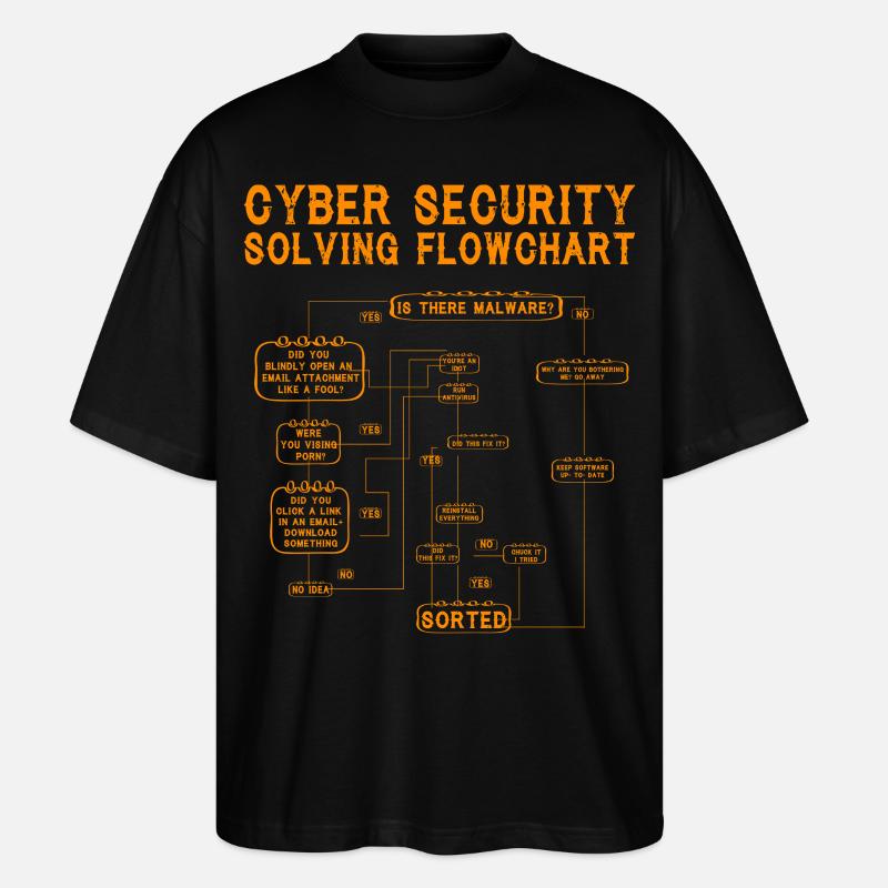 Cyber Security Solving Flowchart - Stanley/Stella Oversized Unisex Organic T-shirt Blaster 2.0 - black