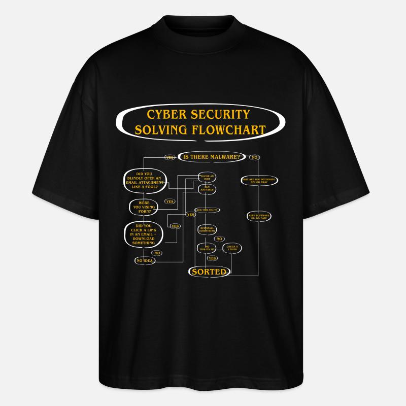 Cyber Security Solving Flowchart - Stanley/Stella Oversized Unisex Organic T-shirt Blaster 2.0 - black