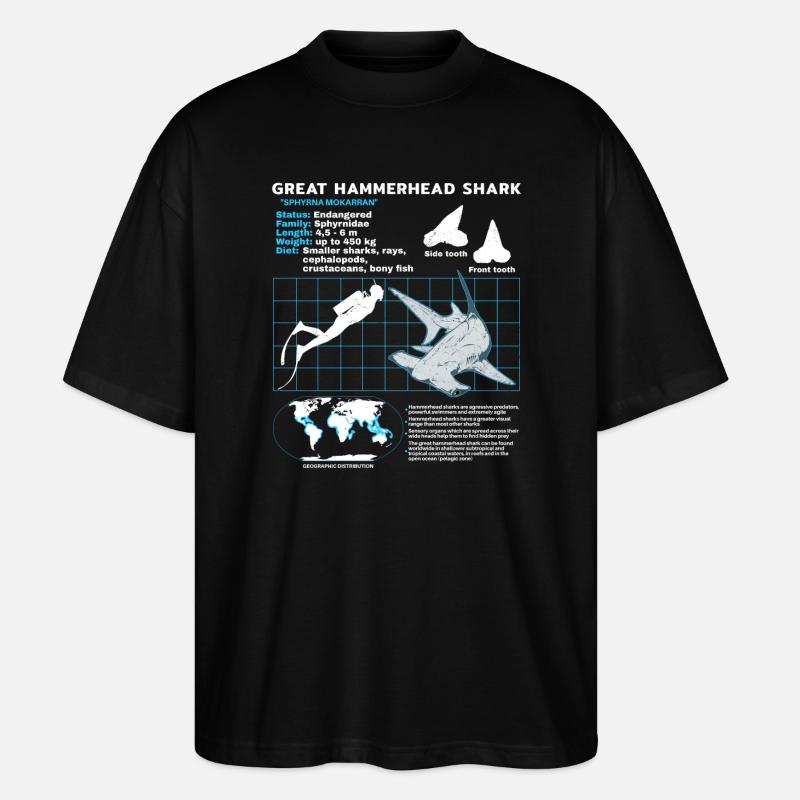Fiche technique du requin-marteau - T-shirt bio Blaster 2.0 coupe oversize Stanley/Stella Unisexe - noir