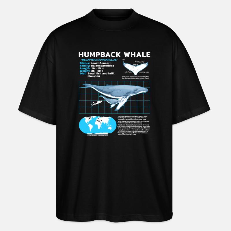 Humpback Whale Datasheet - Stanley/Stella Oversized Unisex Organic T-shirt Blaster 2.0 - black