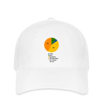 Graphique circulaire de la vie en saut en hauteur Art sportif drôle - Casquette Flexfit - blanc - Devant