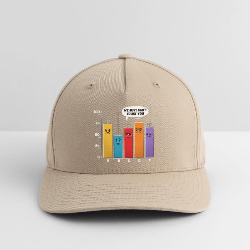 Data Science-Analyse Flexfit Cap