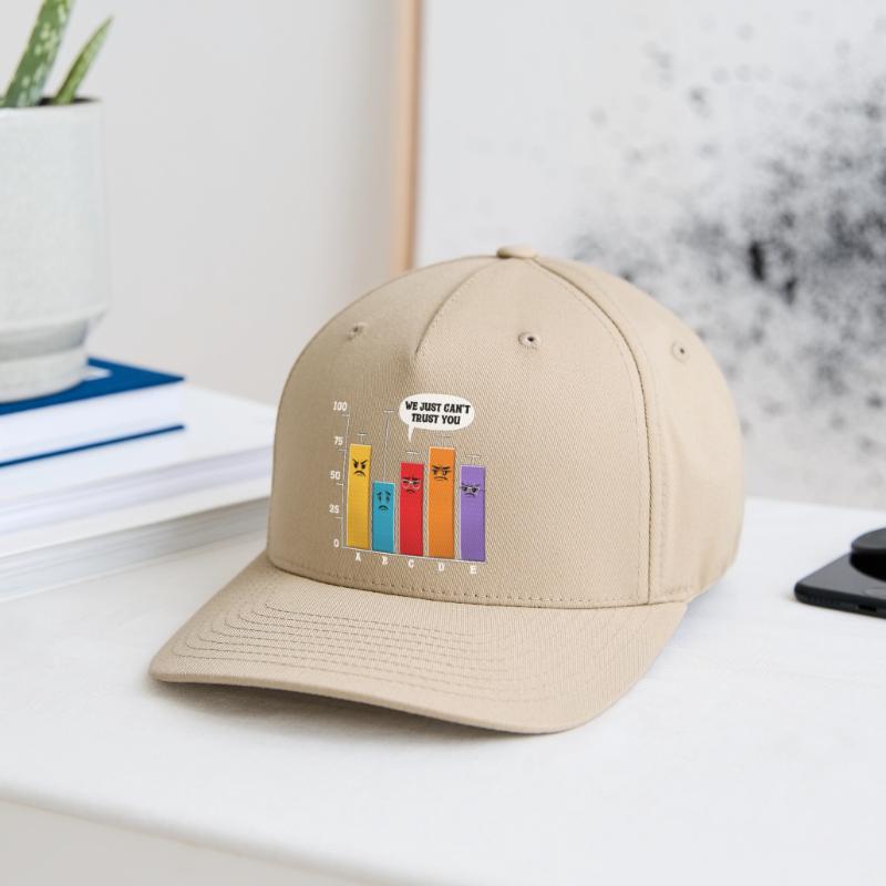 Data Science-Analyse Flexfit Cap