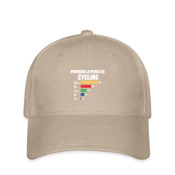 Radtrikot I Can't I Cycling - Flexfit Cap - Khaki - Vorne