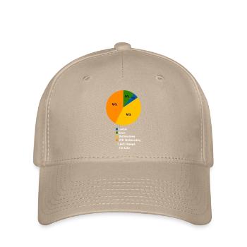 Skateboarding Pie Chart lustiger Skater-Slogan - Flexfit Cap - Khaki - Vorne