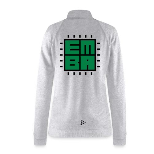 EMBA firmware analyzer - CRAFT ADV Unify Women's Jacket