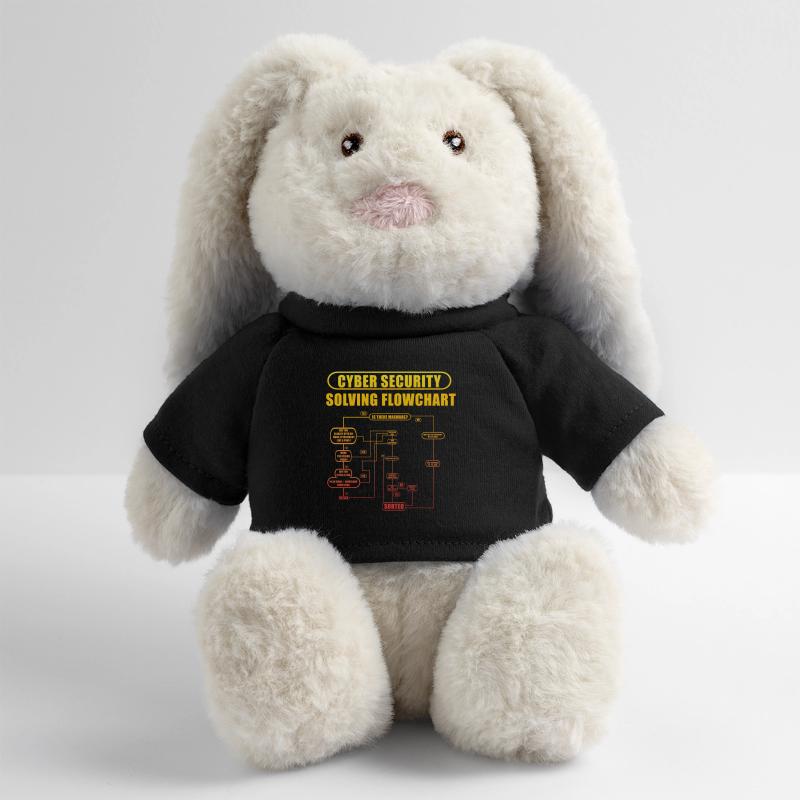 Cyber Security Solving Flowchart MiniFeet® RecycelHase® Bunny Cream