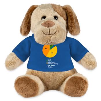 Funny Hiphop Dancing Pie Chart Street Dance Humor - MiniFeet® Dog Helge - royal blue - Front