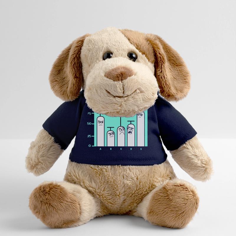 Programmeur Codeur GPT Chien en peluche Helge MiniFeet®