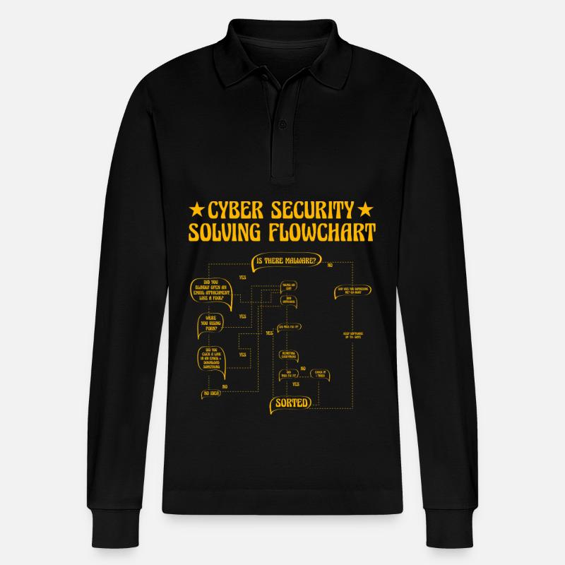Cyber Security Solving Flowchart - Stanley/Stella Organic Unisex Long-Sleeved Polo Shirt Prepster - black