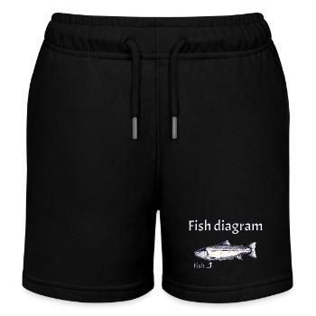 Fish diagram - Explained simply - Kinder Organic Joggingshorts Mini Bolter von Stanley/Stella - Schwarz - Vorne