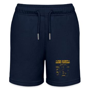 Flussdiagramm zur Lösung der Cybersicherheit - Stanley/Stella Teenager Bio-Joggingshorts MINI BOLTER - Navy - Vorne