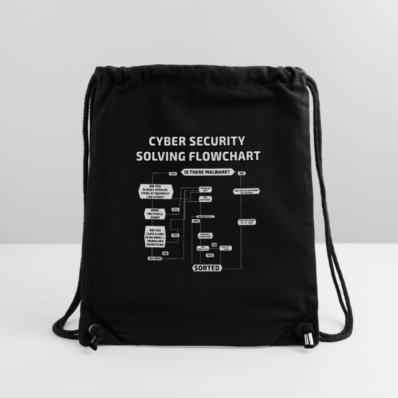 Cyber Security Solving Flowchart Stanley/Stella Recycled Gym Bag
