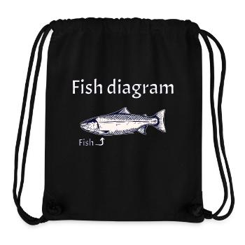 Fish diagram - Explained simply - Stanley/Stella recycelter Gym Bag - Schwarz - Vorne