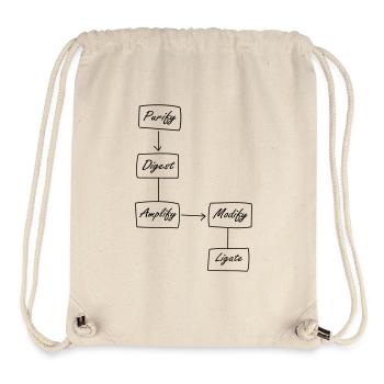 Molecular Biology Protocol - Stanley/Stella recycelter Gym Bag - Naturweiß - Vorne