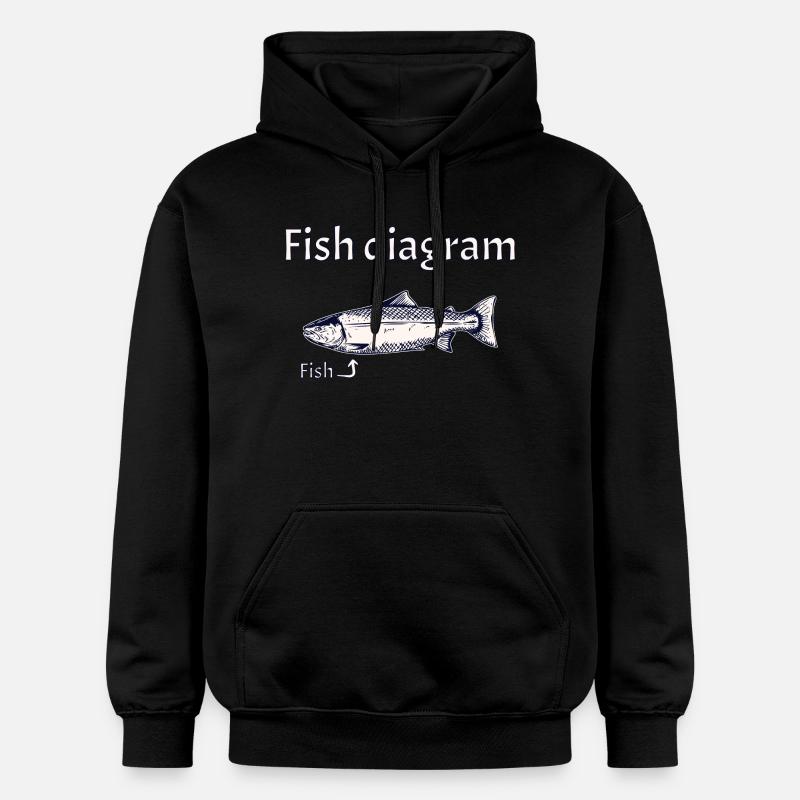 Diagramme du poisson - Expliqué simplement - Sweat à capuche Softstyle® Gildan Unisexe - noir