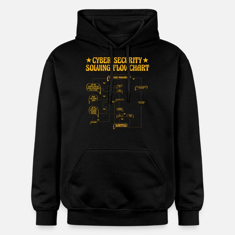 Cyber Security Solving Flowchart - Gildan Unisex Softstyle® Midweight Hoodie - black
