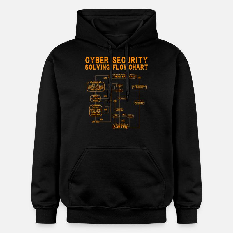 Cyber Security Solving Flowchart - Gildan Unisex Softstyle® Midweight Hoodie - black
