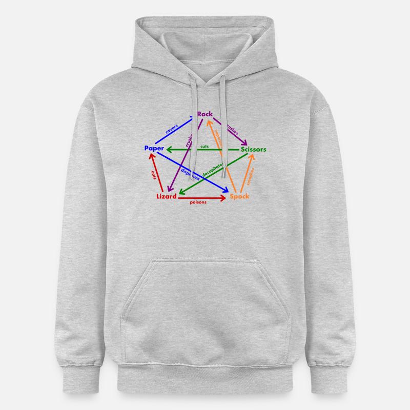 Règles Spock Lizard - Sweat à capuche Softstyle® Gildan Unisexe - gris clair chiné