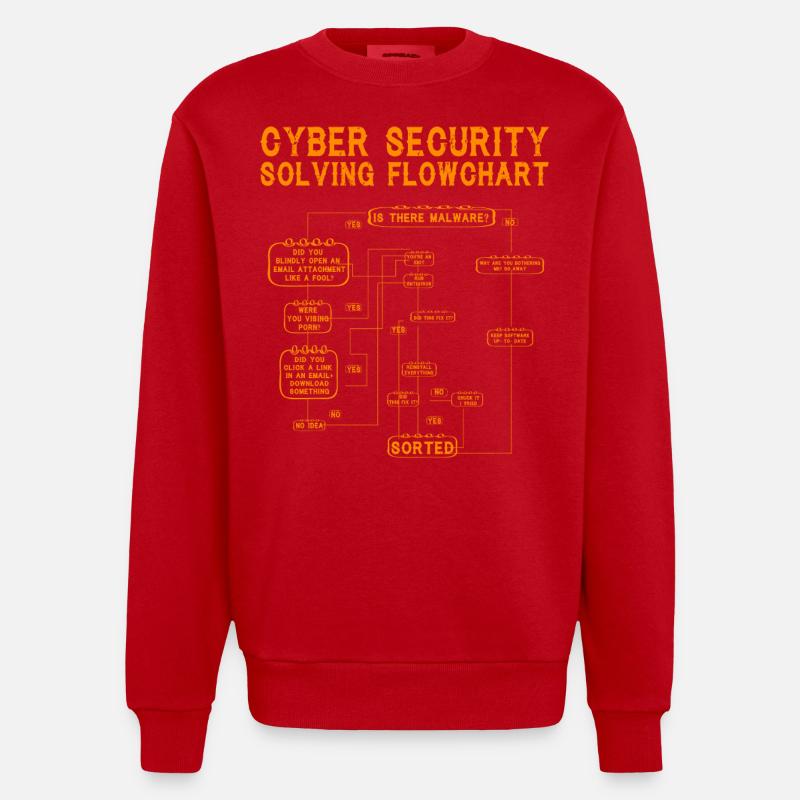 Cyber Security Solving Flowchart - Heavyweight Oversized Organic Crew Neck Made in EU - red
