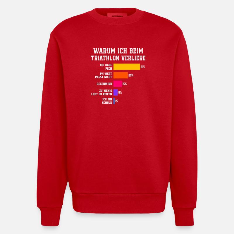 Pourquoi je perds au triathlon Triathlon - Sweat bio épais oversize fabriqué en UE - rouge