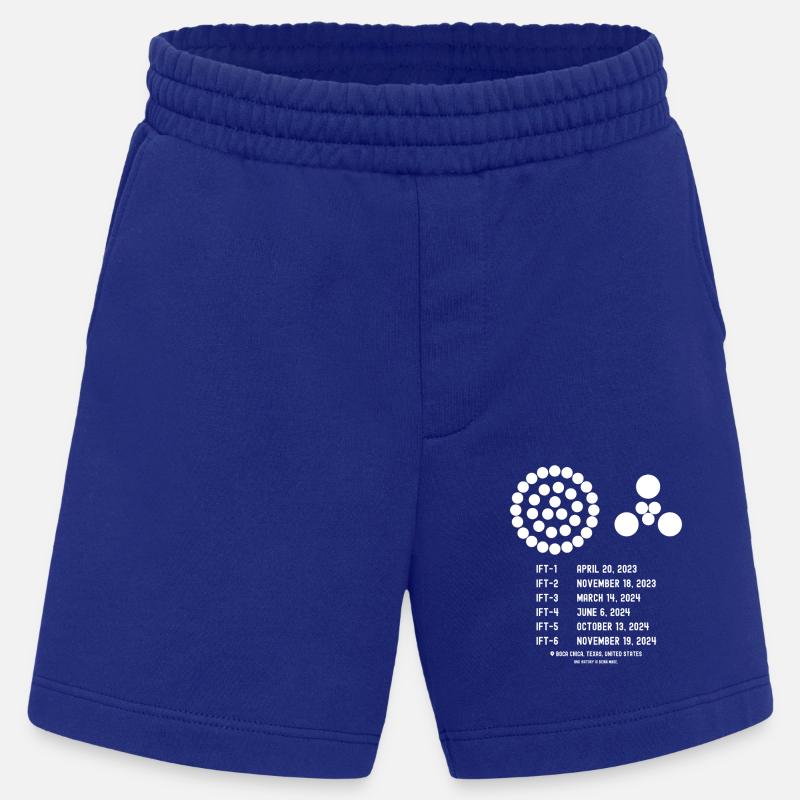 Integrierter Flugtest - Heavyweight Shorts - made by SPREAD  - Iconic Blue