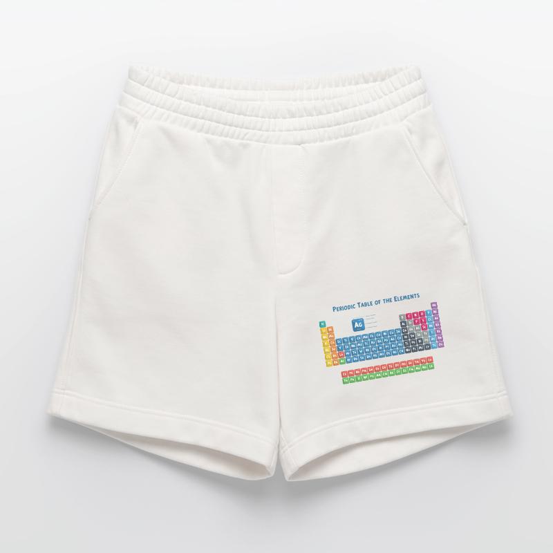 Tableau périodique des éléments 2 Short bio épais fabriqué en UE