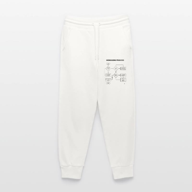 Debugging Process - Ship It Before Breaks Gift Jogging Pants - made by SPREAD 