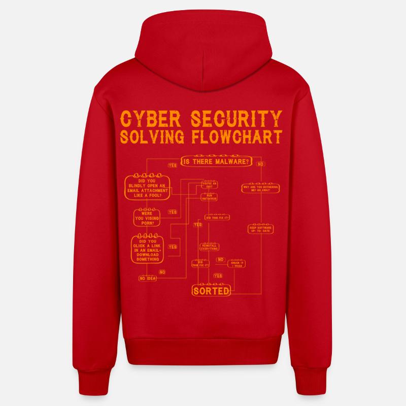 Cyber Security Solving Flowchart - Organic Relaxed Hooded Jacket Made in EU - red