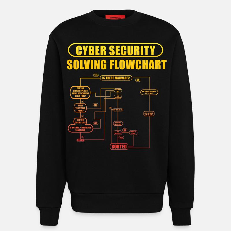 Cyber Security Solving Flowchart - Sweatshirt - made by SPREAD  - SOLID BLACK