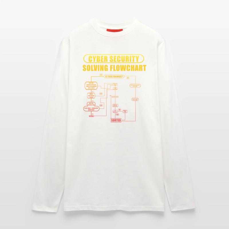 Cyber Security Solving Flowchart Longsleeve - made by SPREAD 