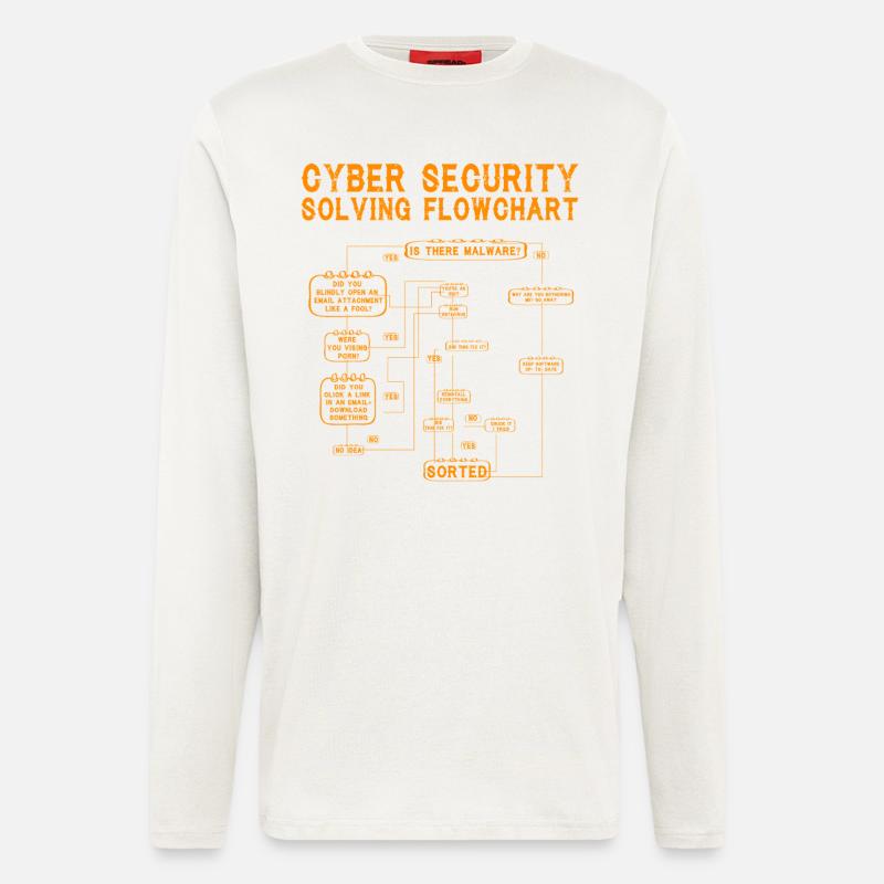 Cyber Security Solving Flowchart - Longsleeve - made by SPREAD  - OFF WHITE