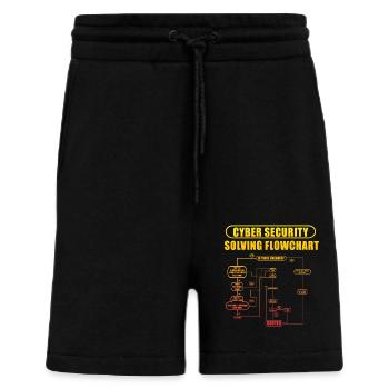 Flussdiagramm zur Lösung der Cybersicherheit - Shorts - made by SPREAD - SOLID BLACK - Vorne