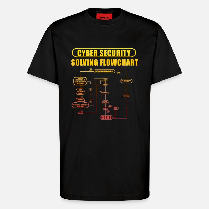 Cyber Security Solving Flowchart - T-Shirt - made by SPREAD - SOLID BLACK